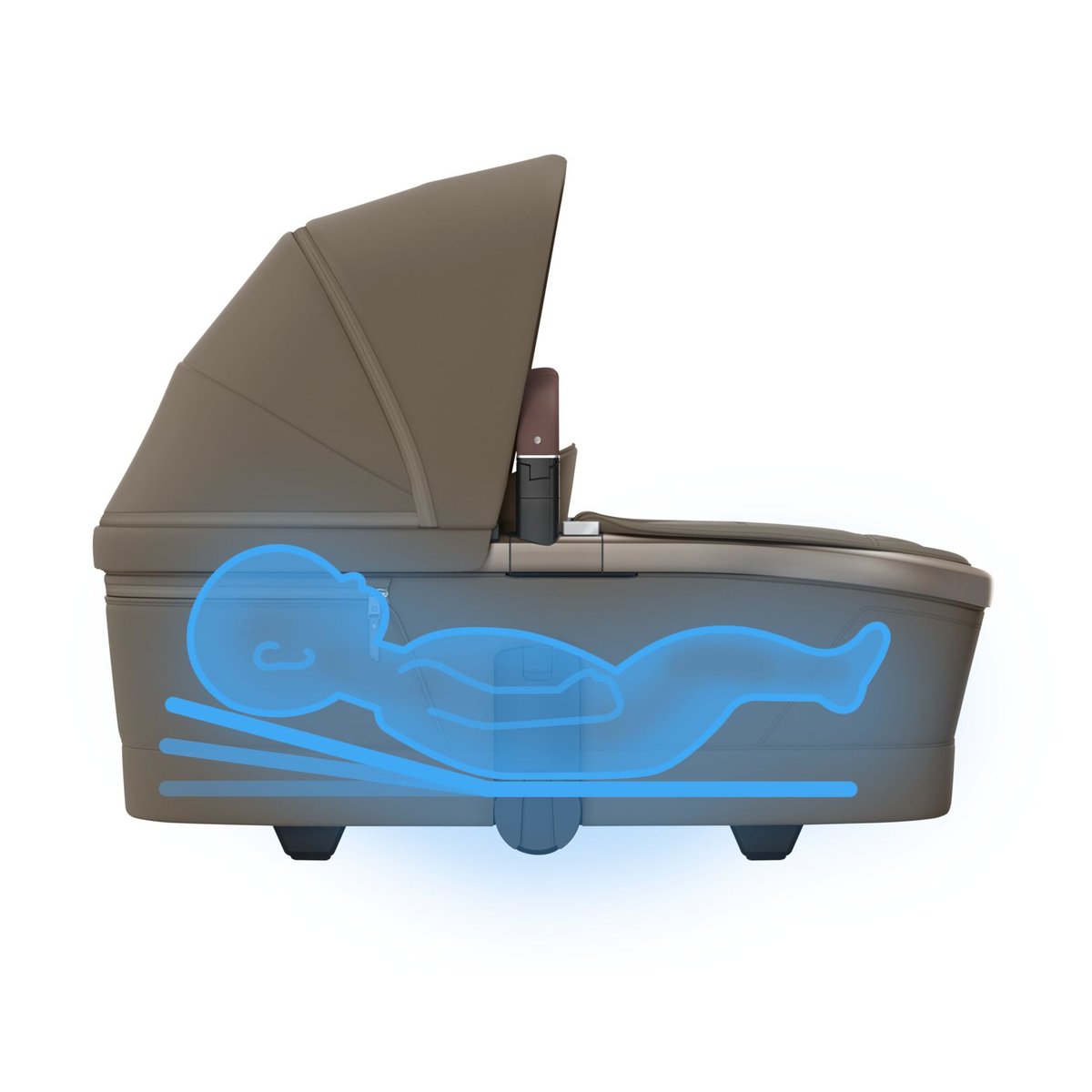Nacelle ultra confortable FAME oak truffle, MAXI COSI