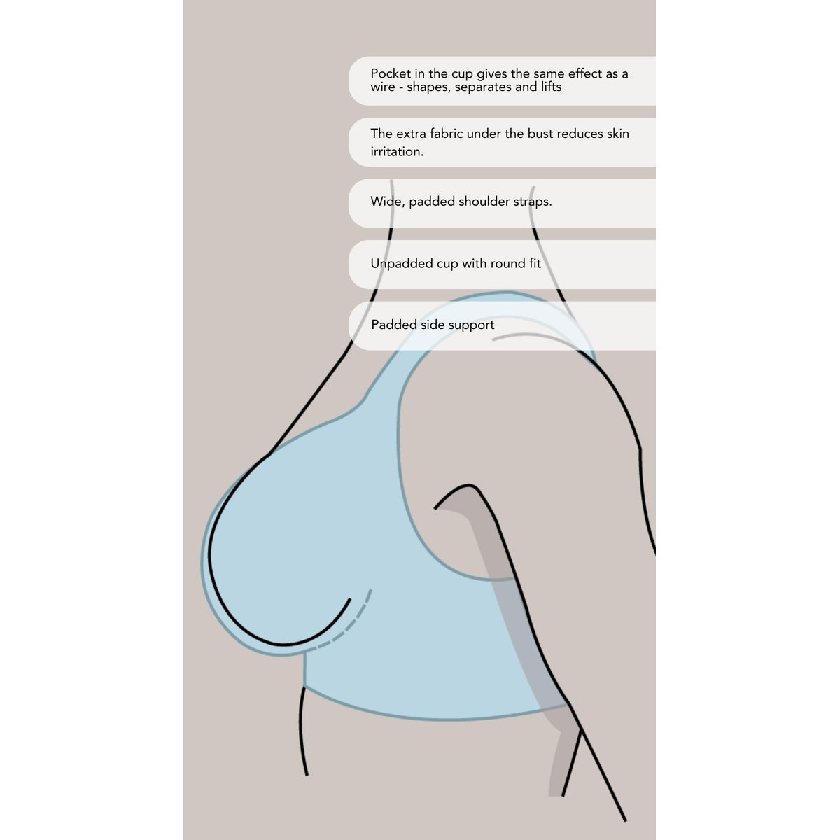 Soutien-gorge Freedom Skin blanc, MISS MARY OF SWEDEN