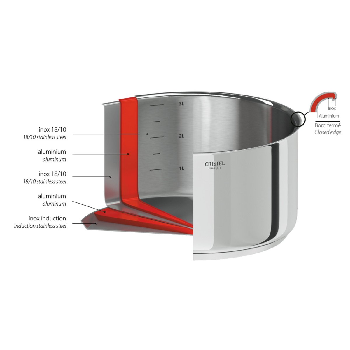 Série de 3 casseroles inox amovible CASTELINE v019844, CRISTEL