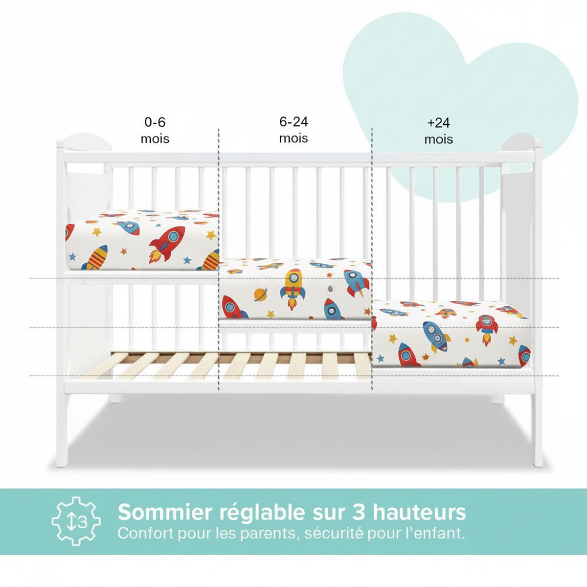 Lit bébé évolutif Margot - Design sobre - Grandit avec l'enfant blanc, MINEA