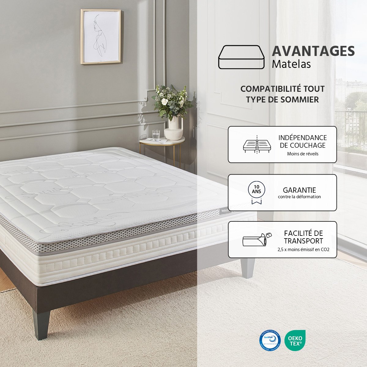 Matelas Hybride 28 cm CONCORDE II - Accueil équilibré, soutien ferme blanc, BELLECOUR