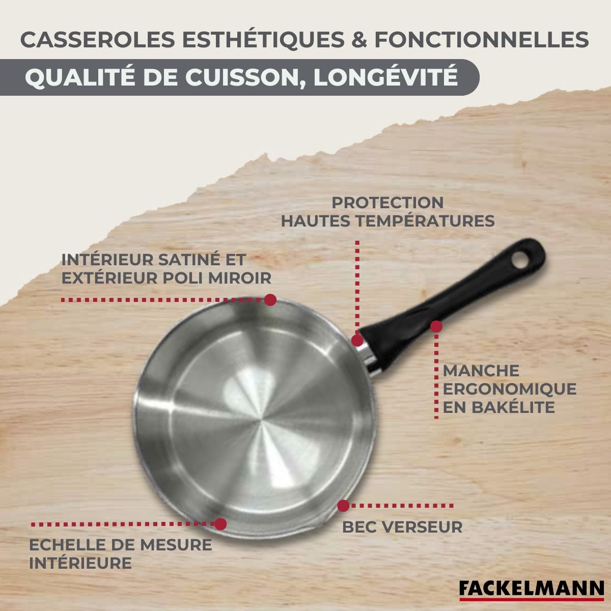 Batterie 3 poêles 20/24/28cm + 3 casseroles 6cm GENEVA inox|noir, FACKELMANN