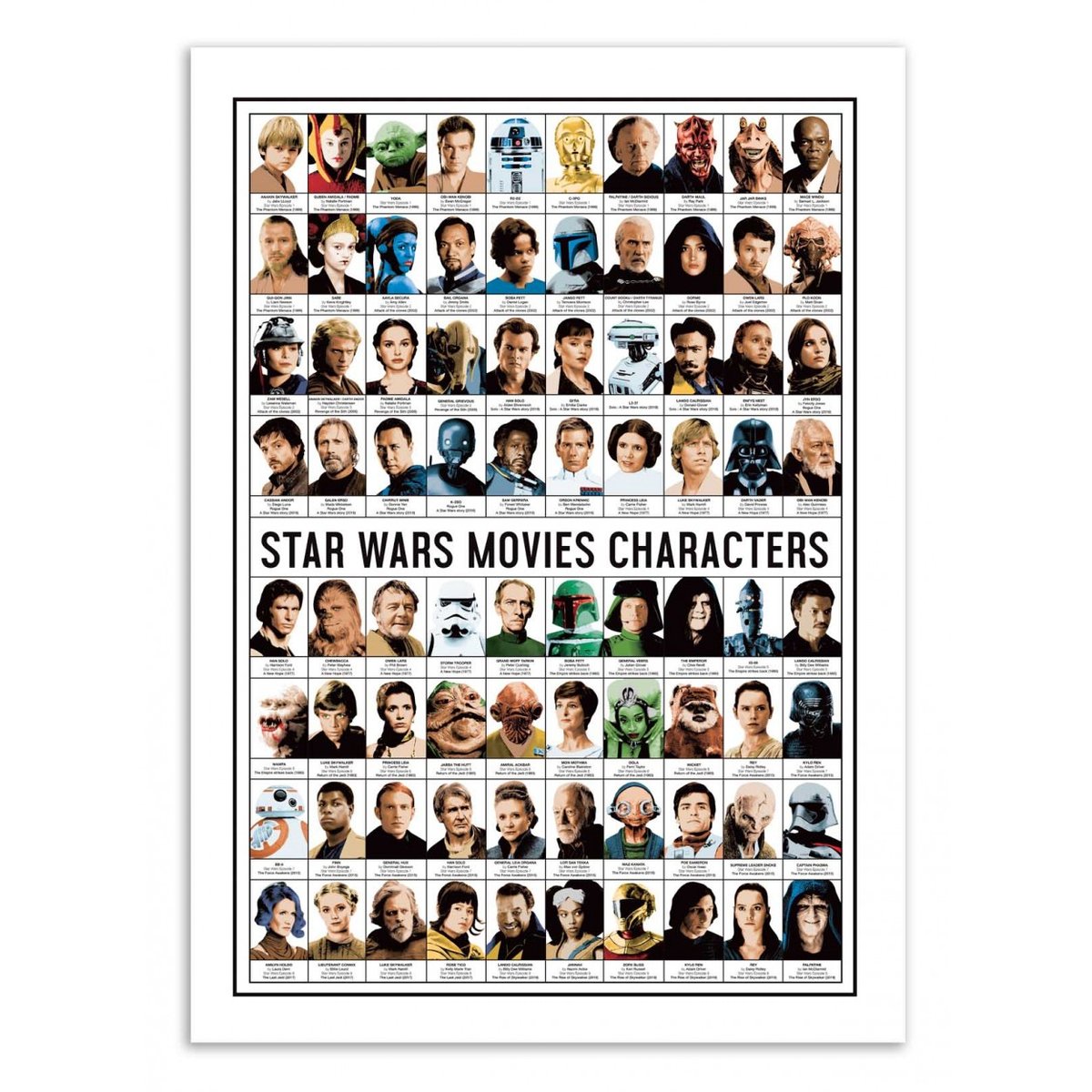 Affiche d’art et cadre noir 50 x 70 cm - Star Wars Movies Characters - Olivier Bourdereau affiche d'art, WALL EDITIONS