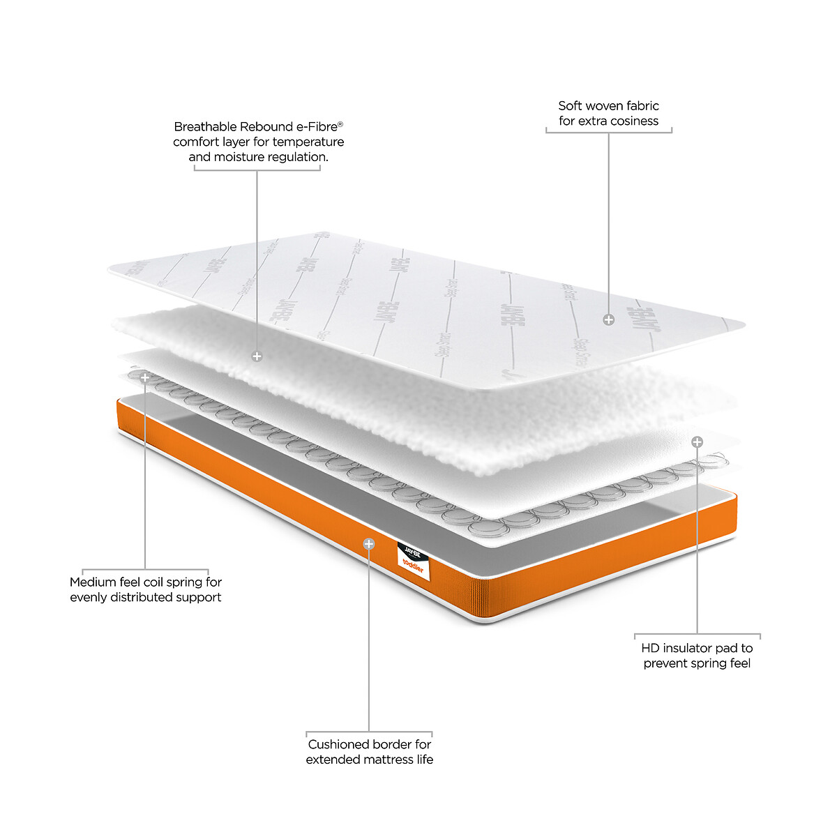 Jay-Be® Toddler Foam Free Sprung Mattress orange, JAY-BE