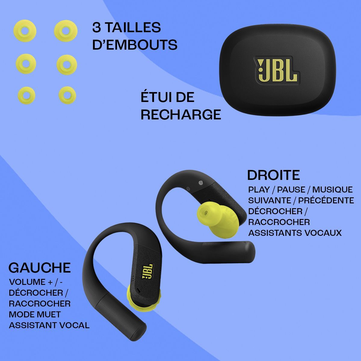 Ecouteurs sport Endurance Peak 4 Noir et Gris noir, JBL