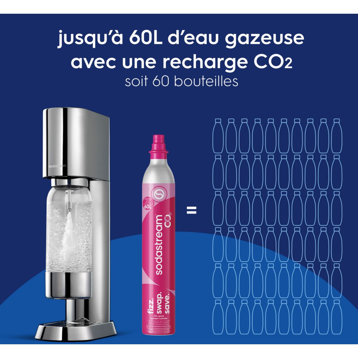 Machine à soda ENSO 1013611330 couleur unique, SODASTREAM