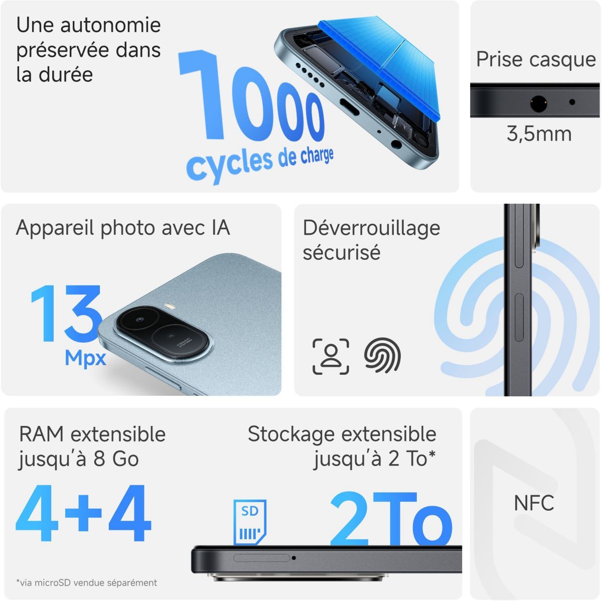 Smartphone Redmi A7 Pro 4G 128Go Bleu couleur unique, XIAOMI