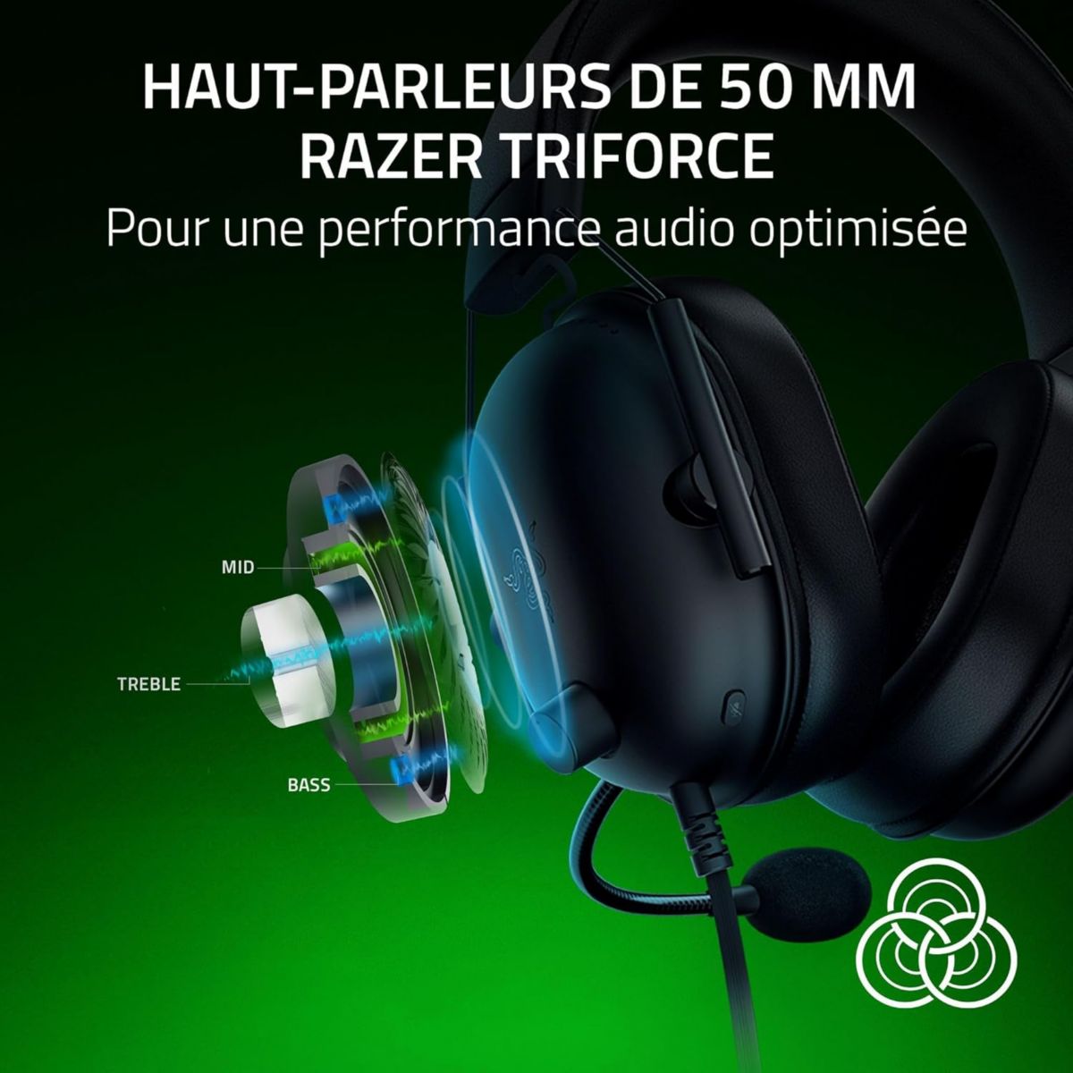 Casque gamer BlackShark V2 X Xbox Blanc couleur unique, RAZER