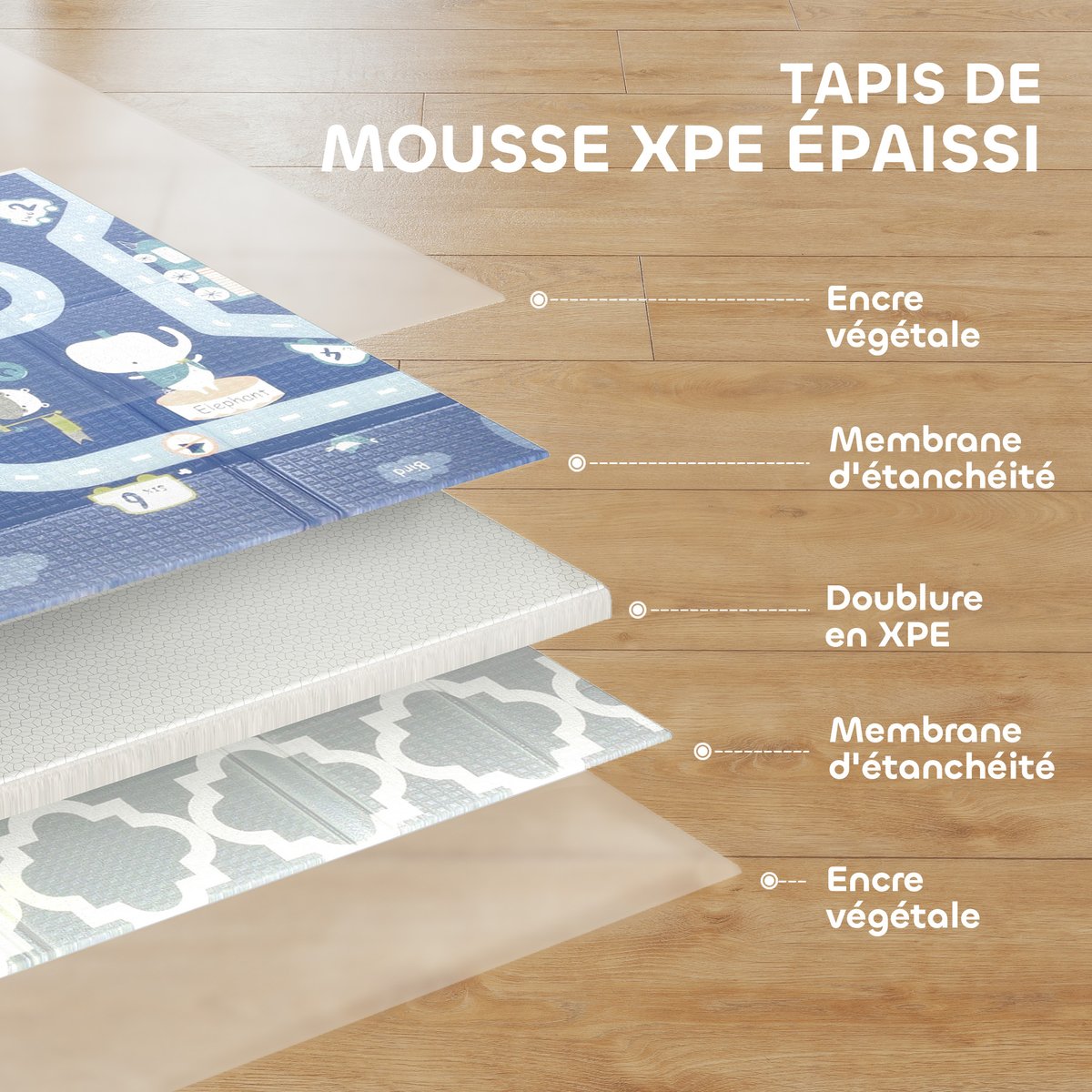 Tapis de jeu pour enfants XPE multicolore multicolore, AIYAPLAY