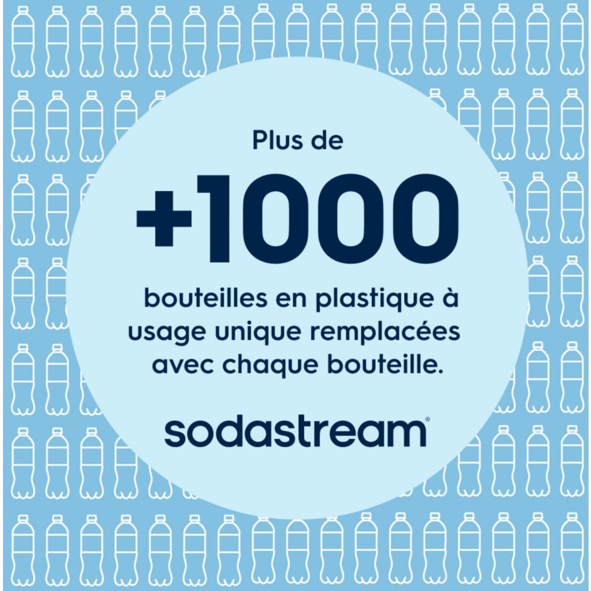 Bouteille isotherme Fizz & Go Cool bleu ciel couleur unique, SODASTREAM