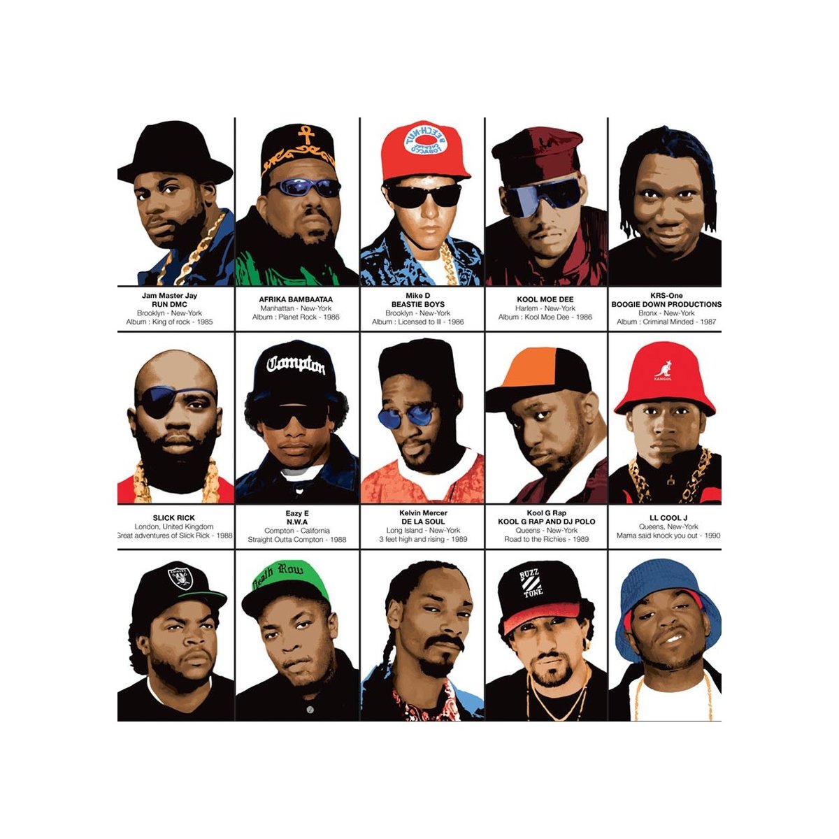 Affiche d'art - Legendary Rappers Chronology - Olivier Bourdereau affiche d'art, WALL EDITIONS