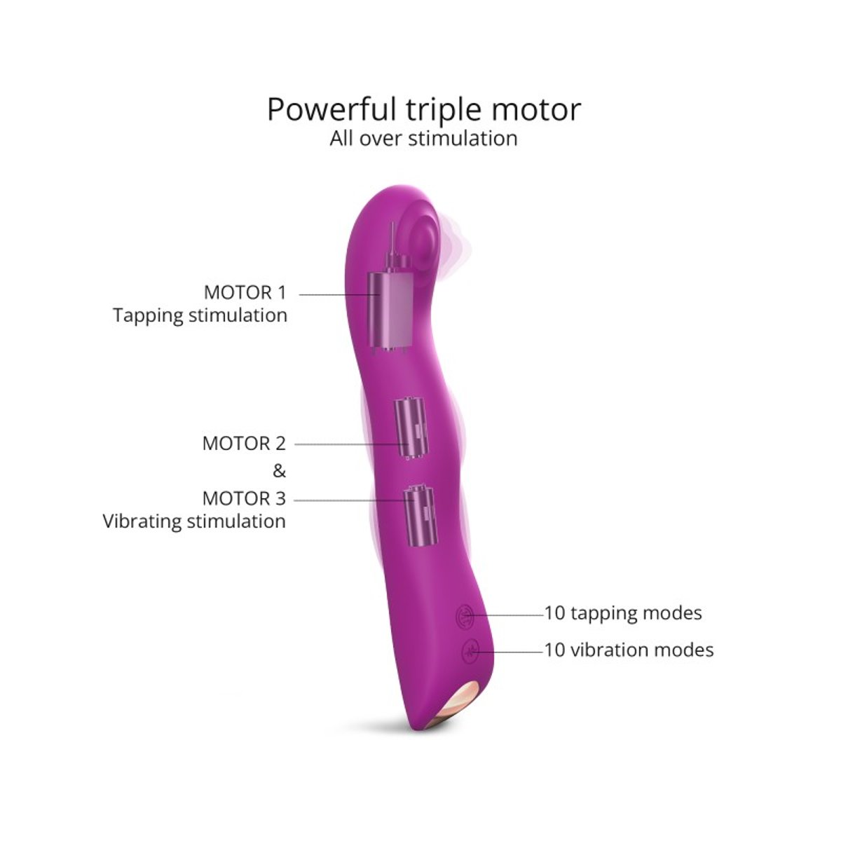 Swap vibromasseur 3 moteurs Violet violet, LOVE TO LOVE
