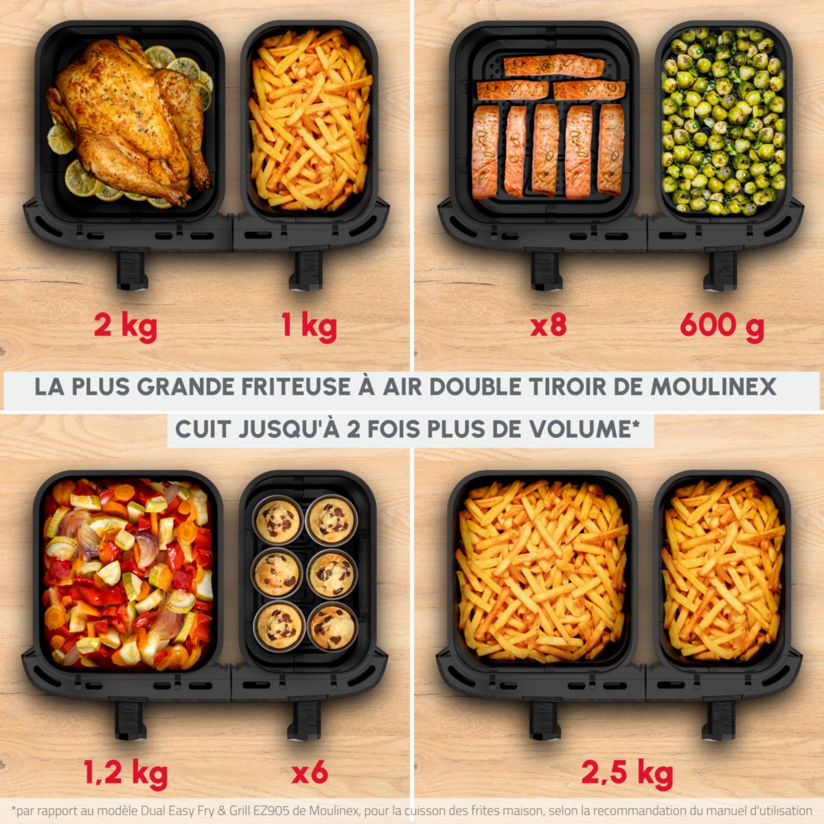 Friteuse sans huile Easy fry Dual XXL 11L EZ942HF0 noir, MOULINEX