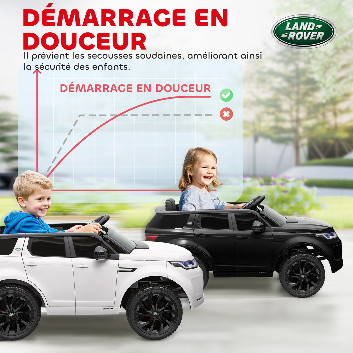 SUV électrique pour enfants PP Blanc blanc, AIYAPLAY