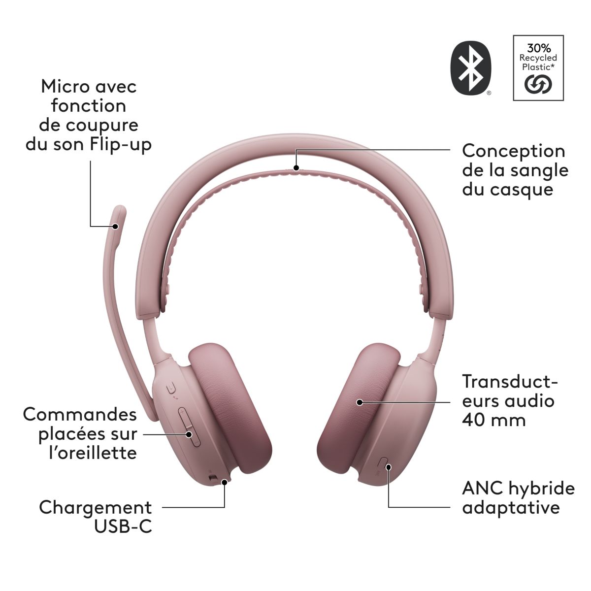Micro-casque Zone Wireless 2 ROSE couleur unique, LOGITECH