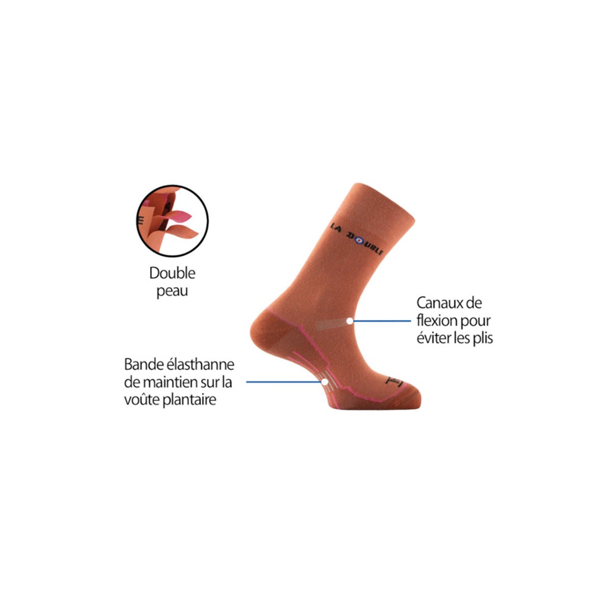 Mi-chaussettes en polyester et polyamide New Double Authentic marine, THYO