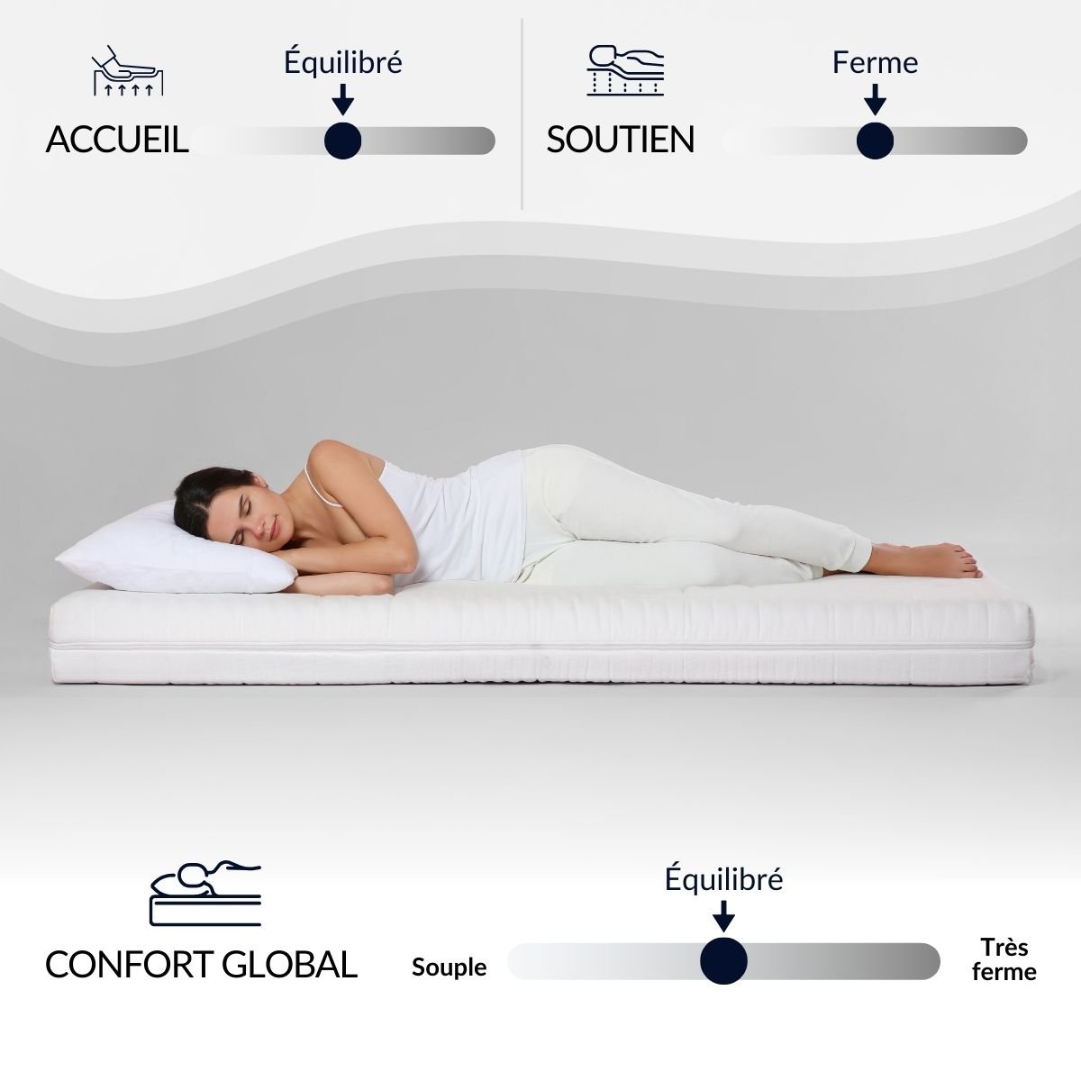 Matelas Ressorts Privilège 180x200 cm Accueil Mousse hypersoft blanc, BELLECOUR