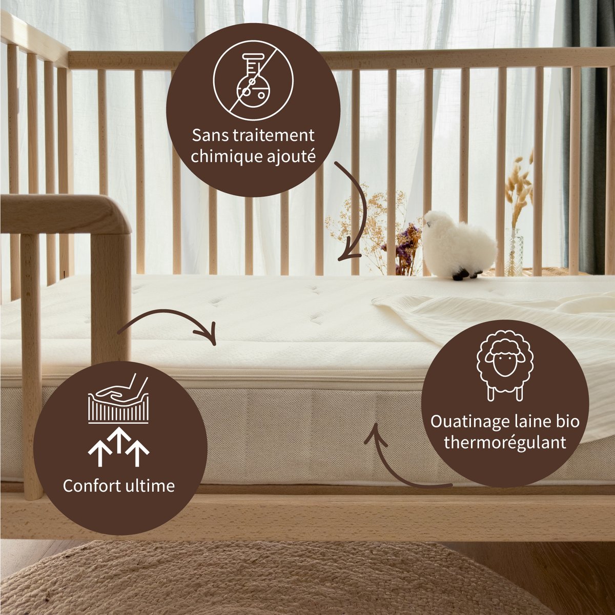 Matelas Bébé CHANVRENATURA® blanc, KADOLIS