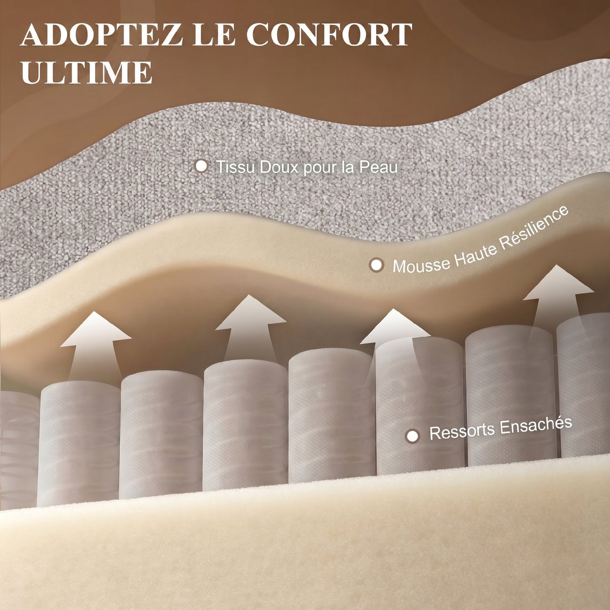 Fauteuil releveur électrique Chenille (100% gris clair, HOMCOM