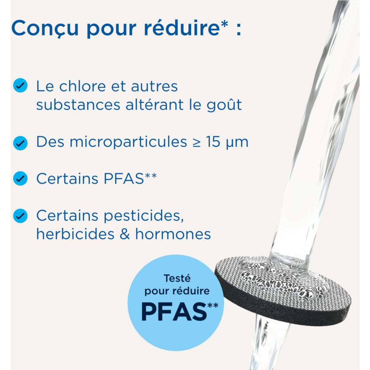 Gourde filtrante Fill & Serve gris foncé + 1 filtre à eau MicroDisc gris, BRITA