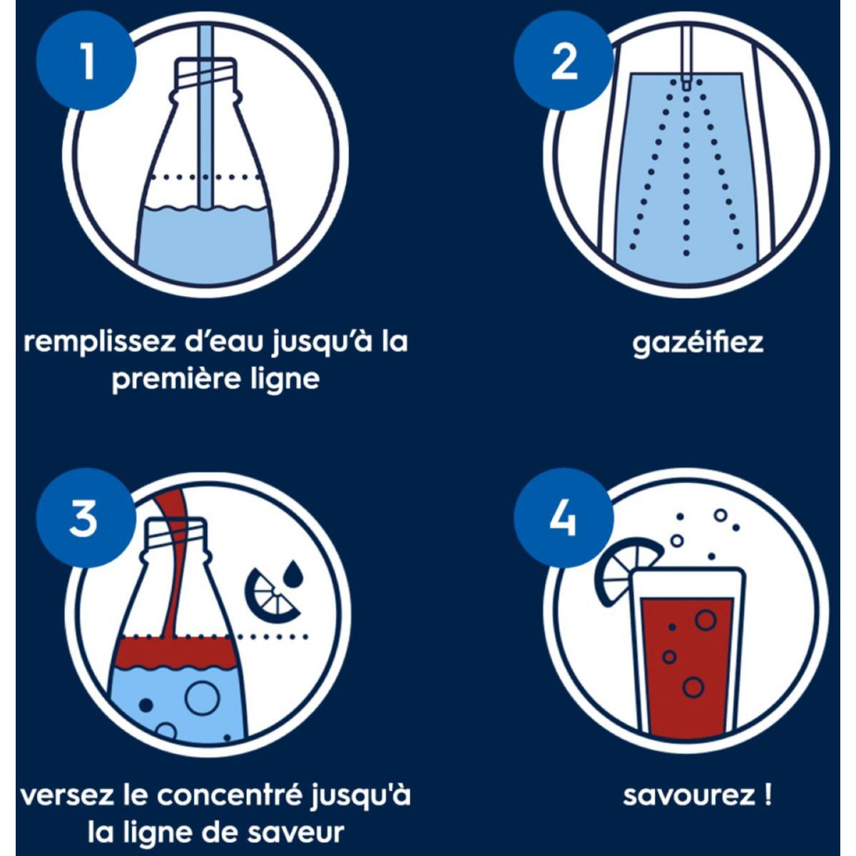 Concentré Pepsi zéro caféine zéro sucres 440mL couleur unique, SODASTREAM