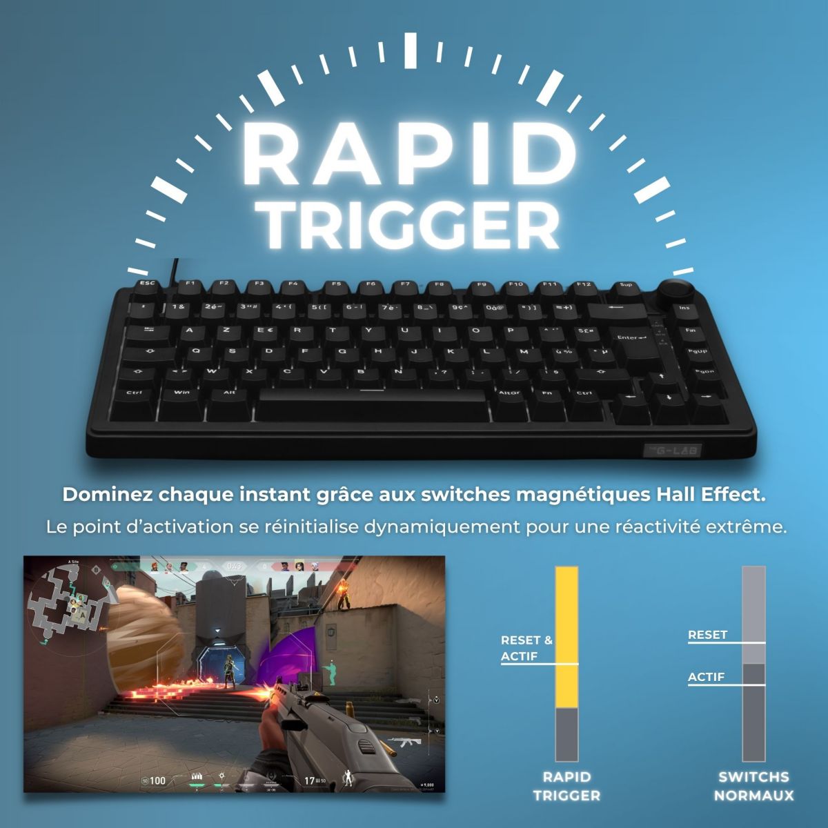 Clavier gamer KEYZ ELITE 300 HE B Magnetique couleur unique, THE G-LAB