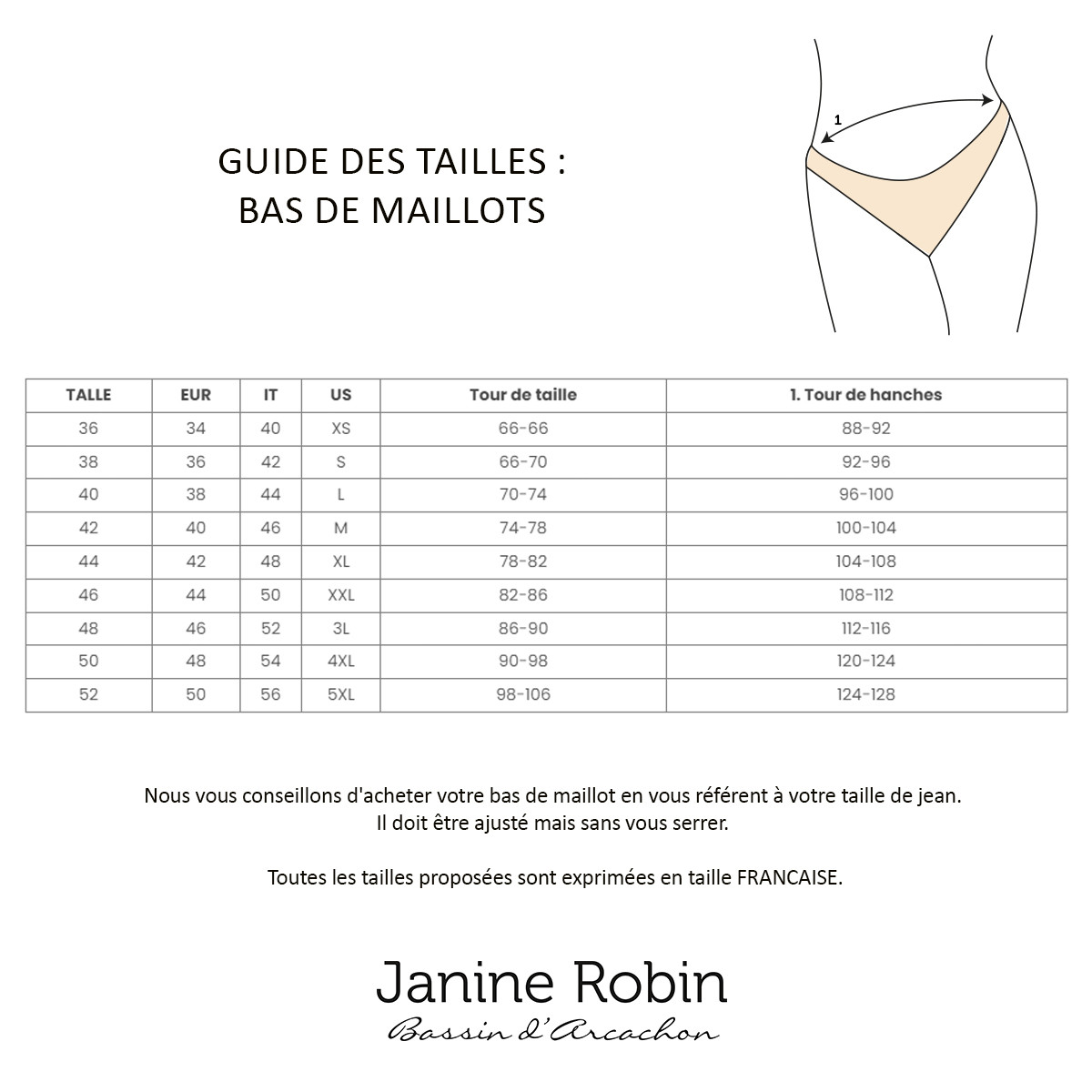 Bas de maillot culotte taille mi-haute GRACE marine, JANINE ROBIN