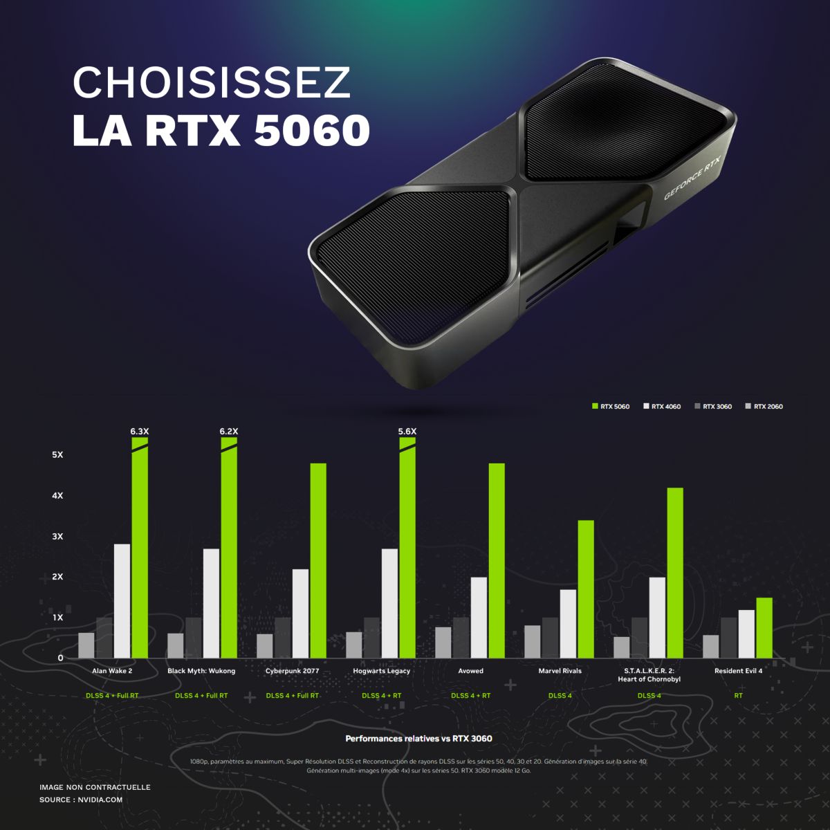 PC Gamer SK11 - AMD Ryzen 7 5700X - NVIDIA GeForce RTX 5060 - 32 Go RAM DDR4 - SSD 1 To couleur unique, SKILLKORP