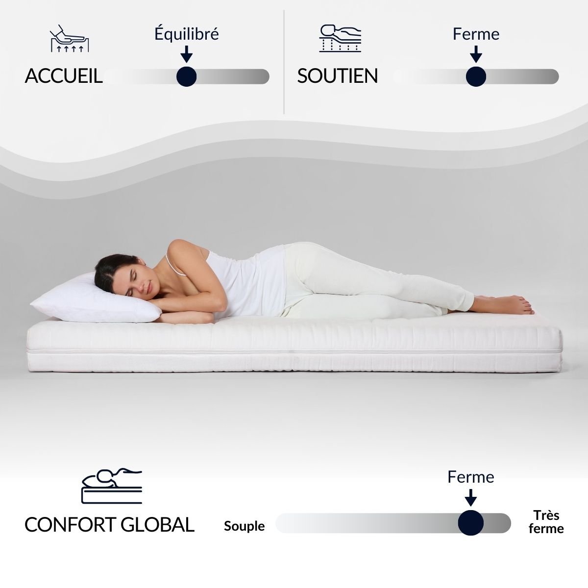 Matelas Mousse Vosges 90x200 cm Accueil Mousse Haute Densité blanc, BELLECOUR