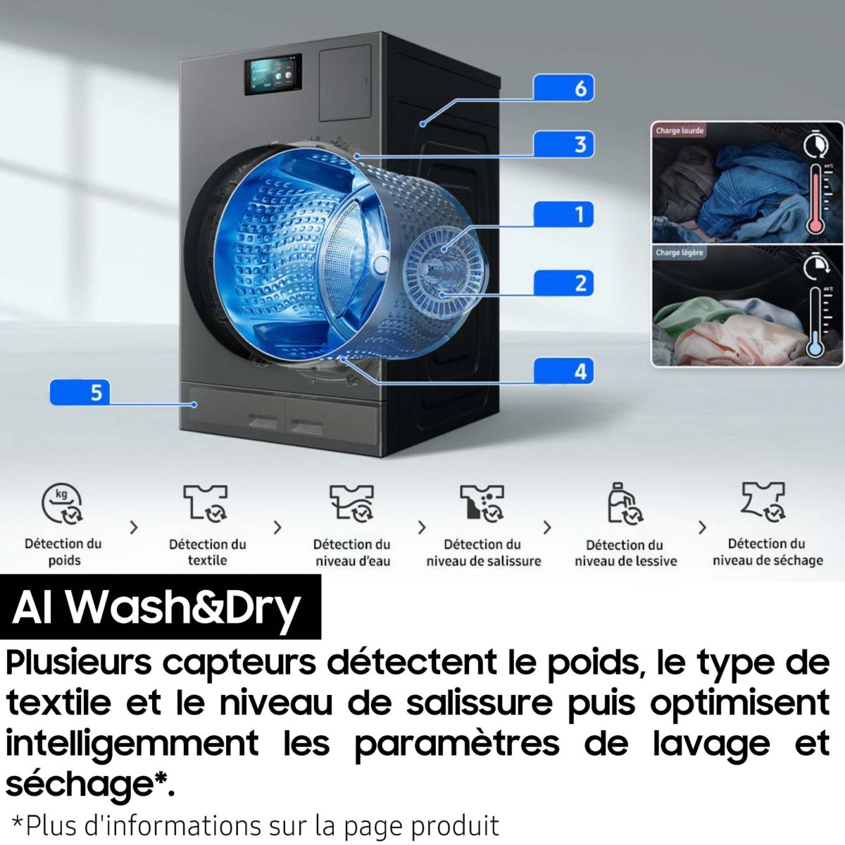 Lave linge séchant hublot WD18DB8995BZT2 Bespoke AI Combo noir, SAMSUNG