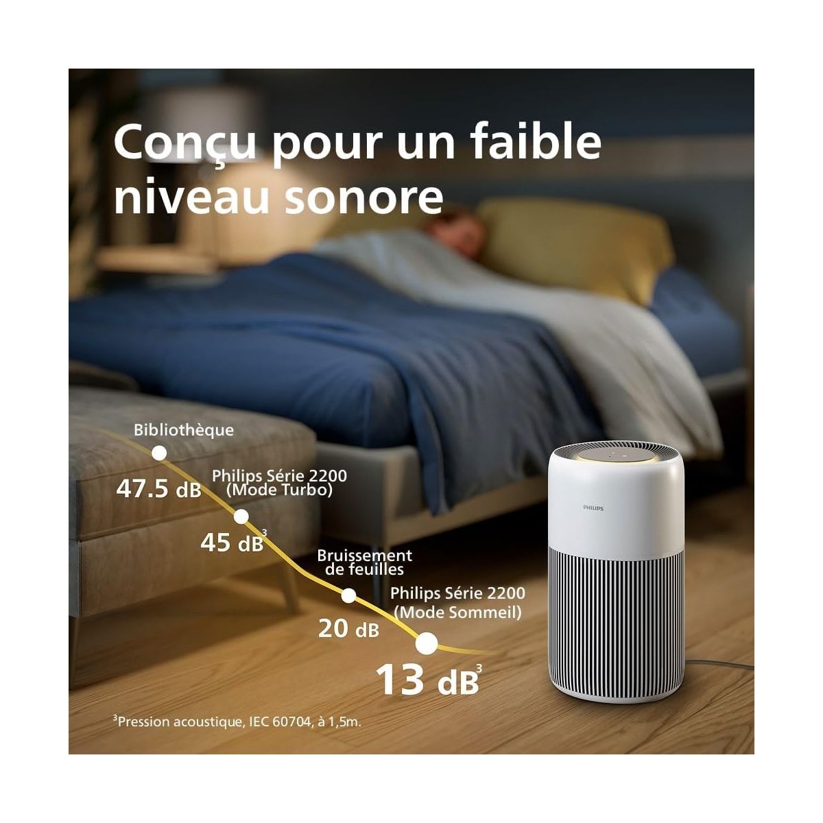 Purificateur d'air AC2220/10 couleur unique, PHILIPS