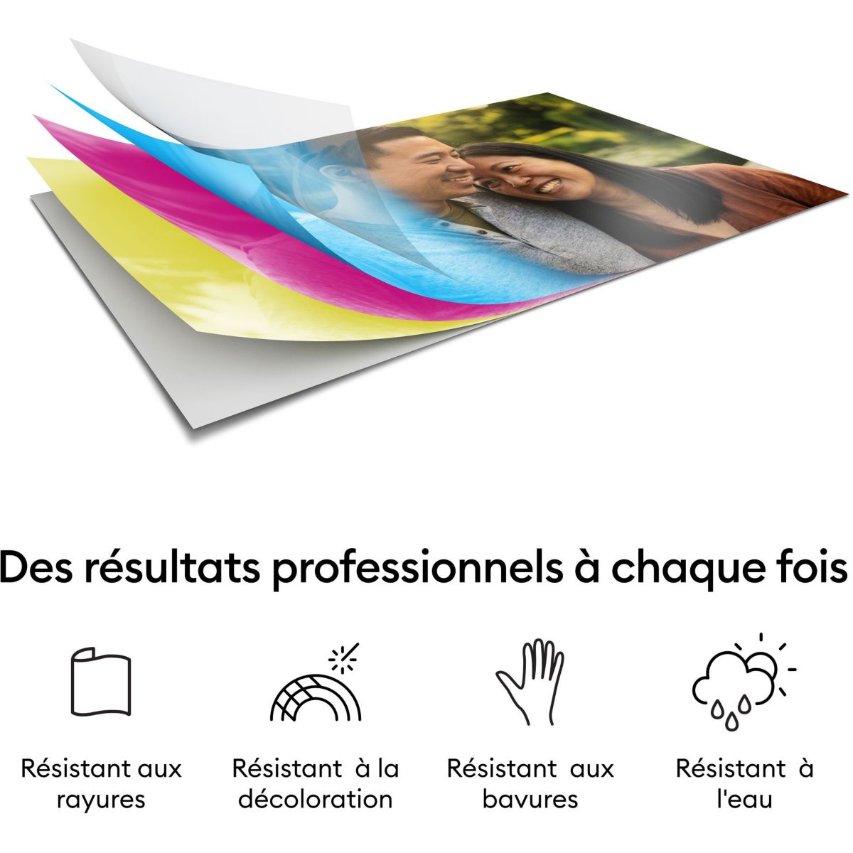 Conso Plastif Papier photo 72f blanc + 2 encres Sticke couleur unique, CRICUT