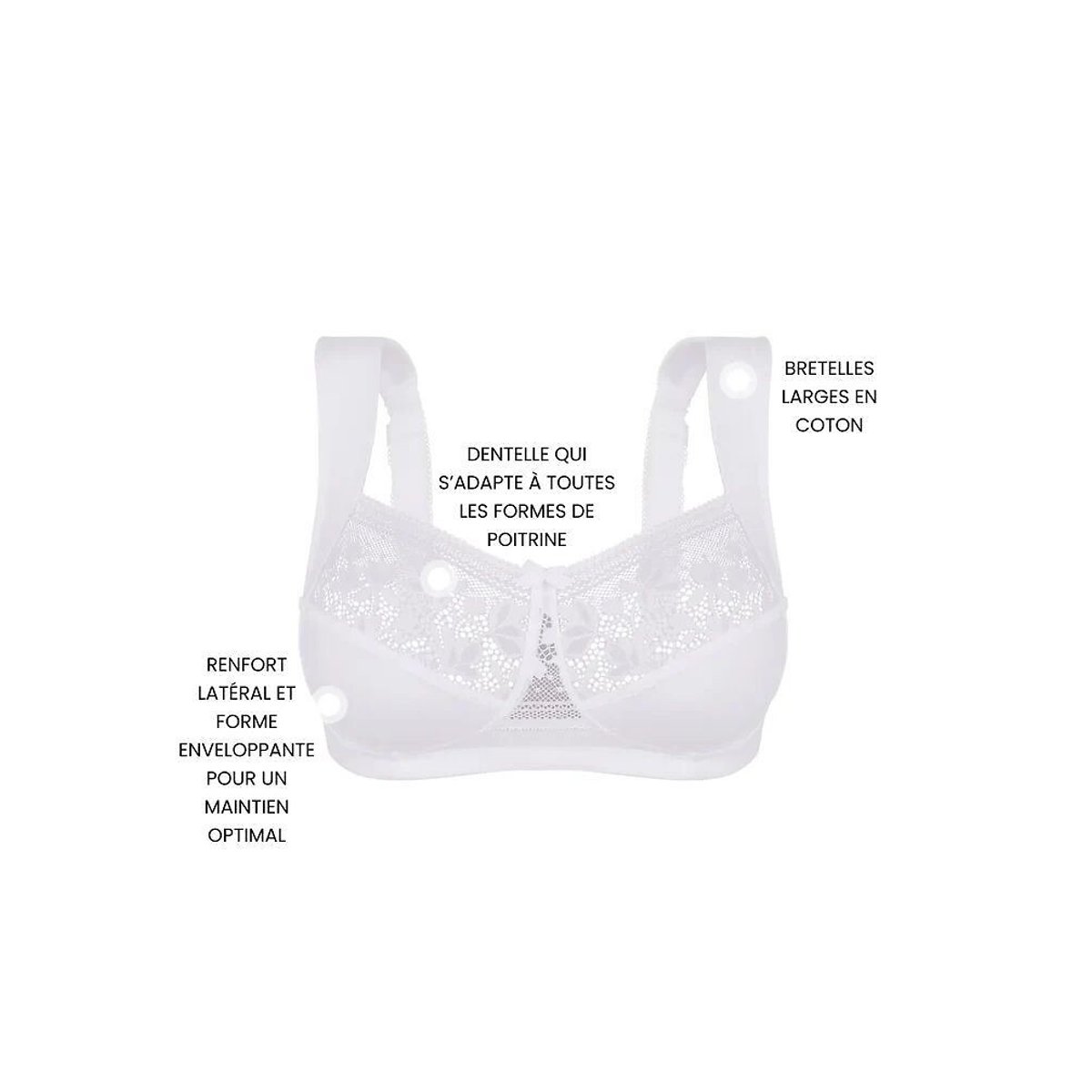 Reggiseno senza ferretti Jeanne bianco, SANS COMPLEXE