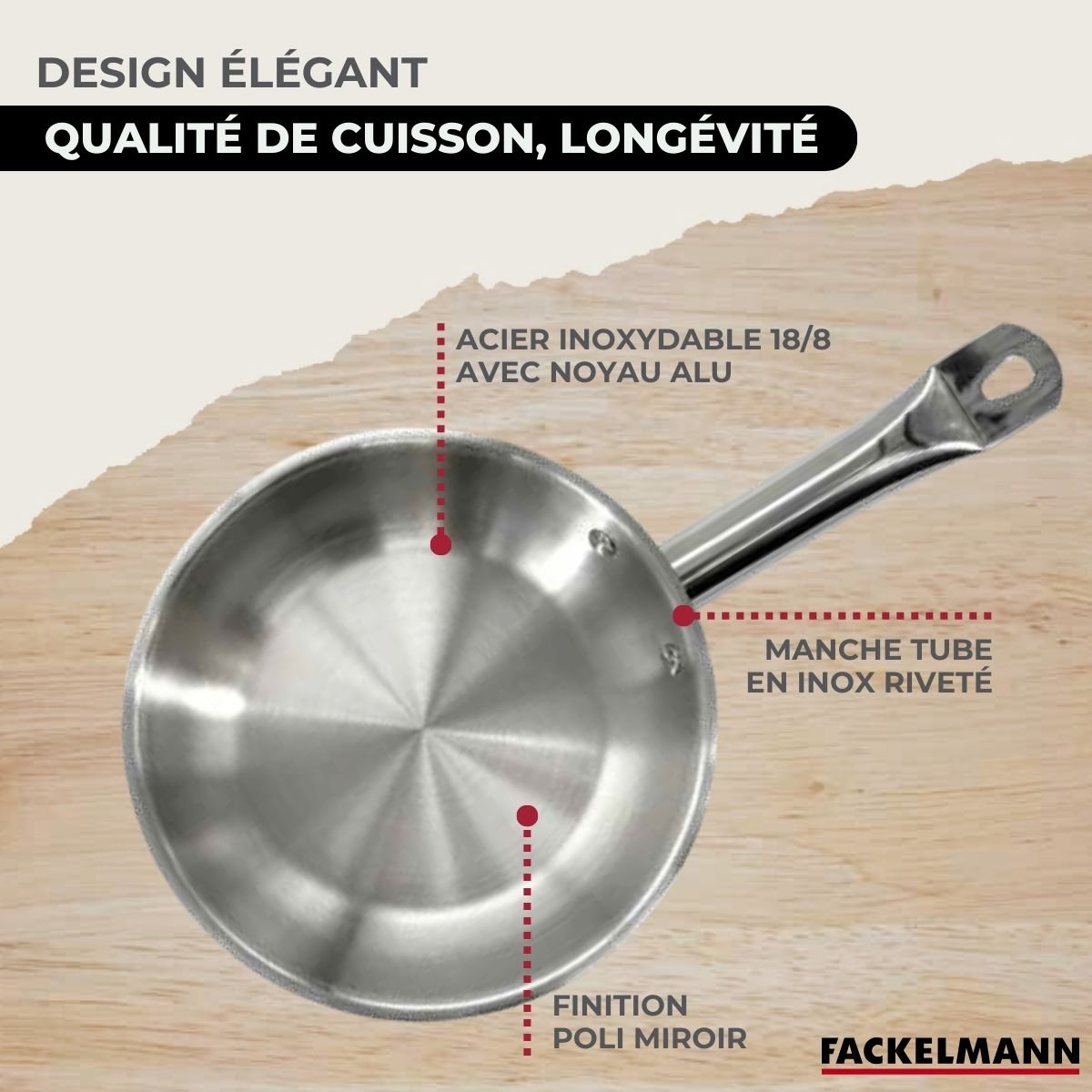 1 poêle 20cm + 3 faitouts 16/20/24cm ETHERNA BRILLANT CLIP inox, FACKELMANN