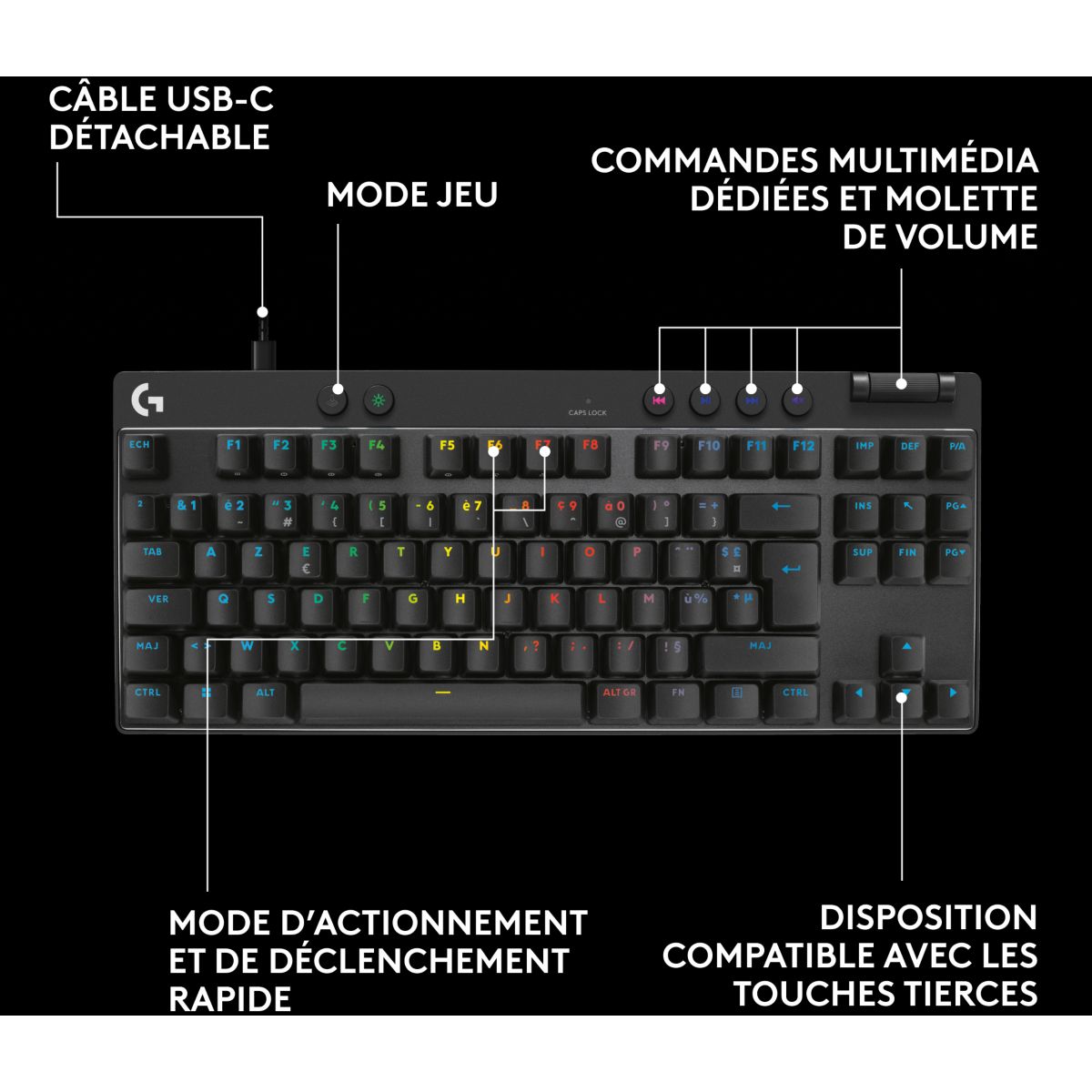 Clavier gamer G Pro X TKL Rapid  Noir couleur unique, LOGITECH