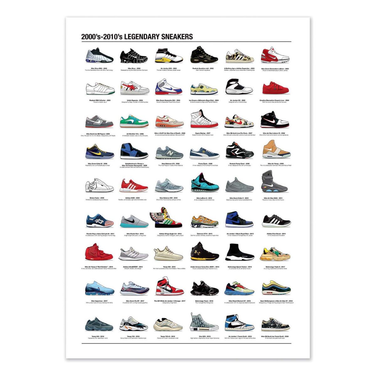 Affiche d'art - 2000's-2010's Legendary Sneakers - Olivier Bourdereau couleur unique, WALL EDITIONS