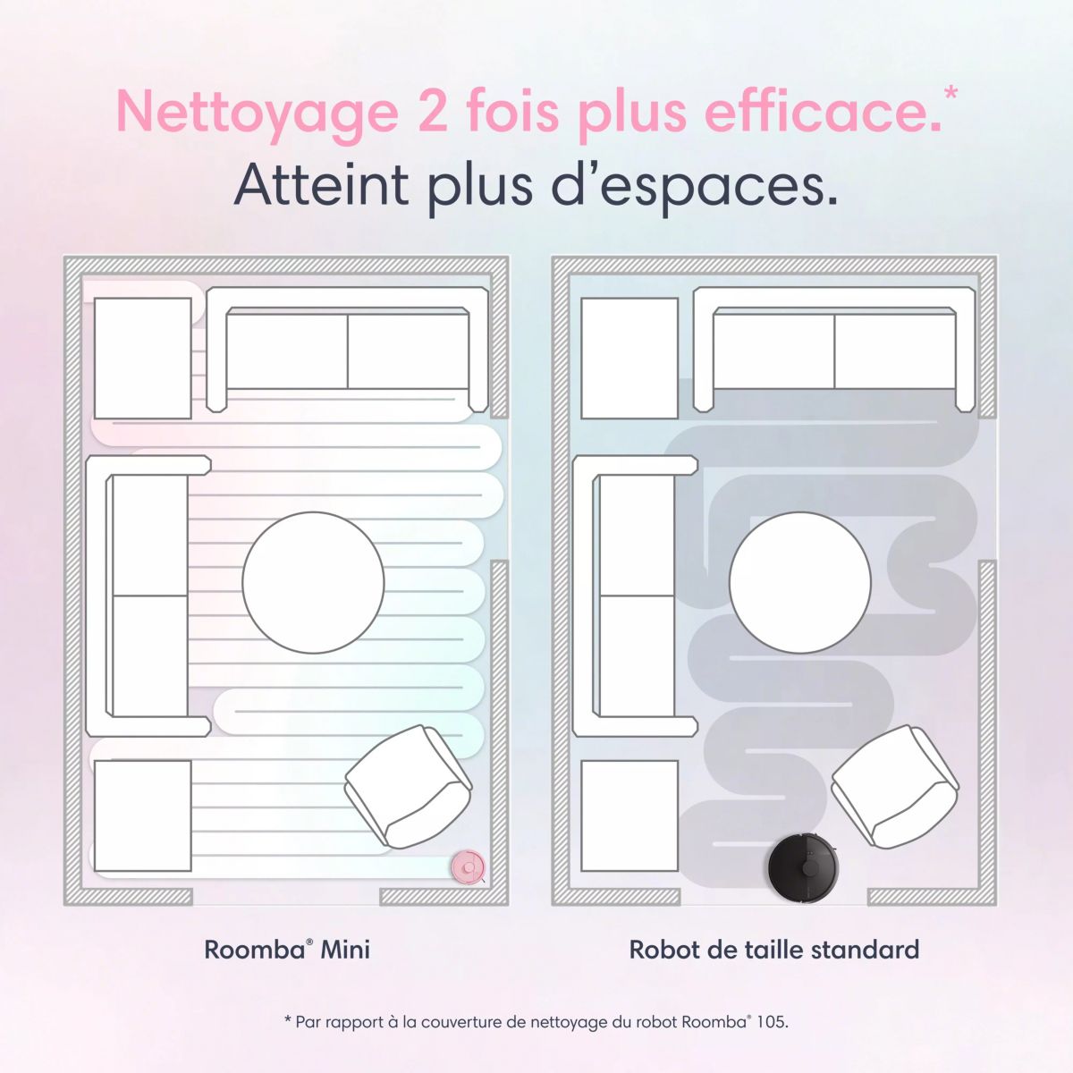 Robot Aspirateur Laveur Roomba Mini Rose F155640 couleur unique, I ROBOT