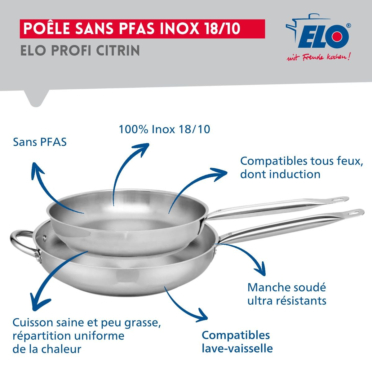 Batterie 2 poêles 28/32cm + 1 faitout 12cm PROFI CITRIN inox, ELO