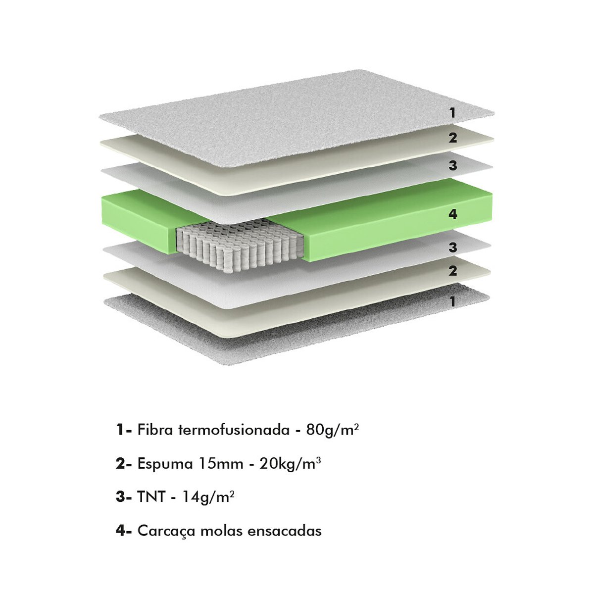 Colchão Ergosoft Pocket, Lourini® branco, LOURINI