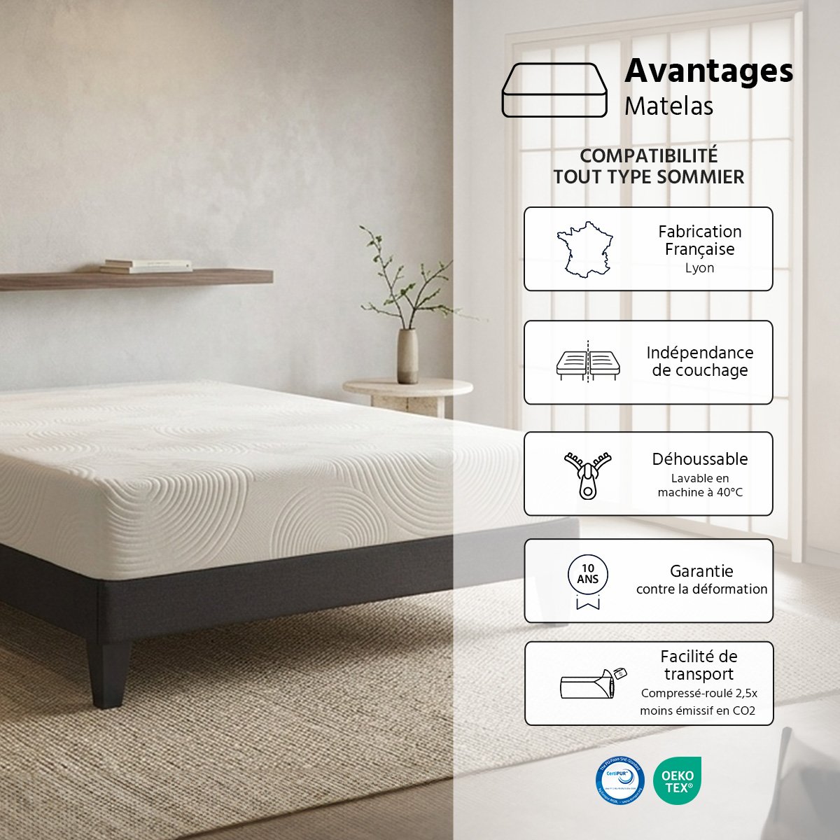 Ensemble Matelas Mémoire de forme HÉRA avec Sommier blanc, OLYMPE LITERIE