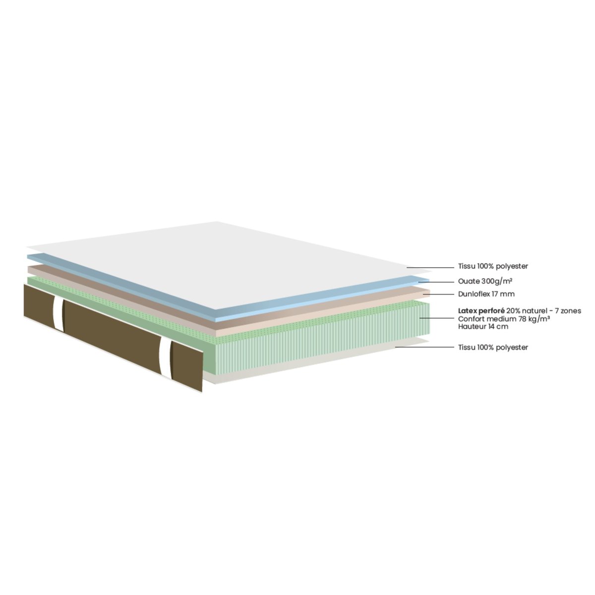 Matelas en latex confort ferme Lavande 2 couleur unique, DUNLOPILLO