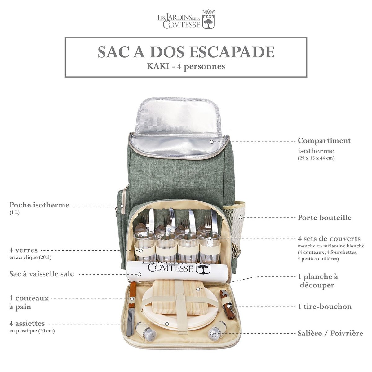 Sac à dos pique-nique ESCAPADE - 4 personnes autres, LES JARDINS DE LA COMTESSE