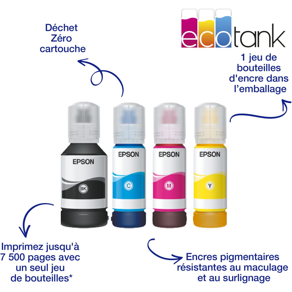 Imprimante jet d'encre EcoTank ET-16605 couleur unique, EPSON