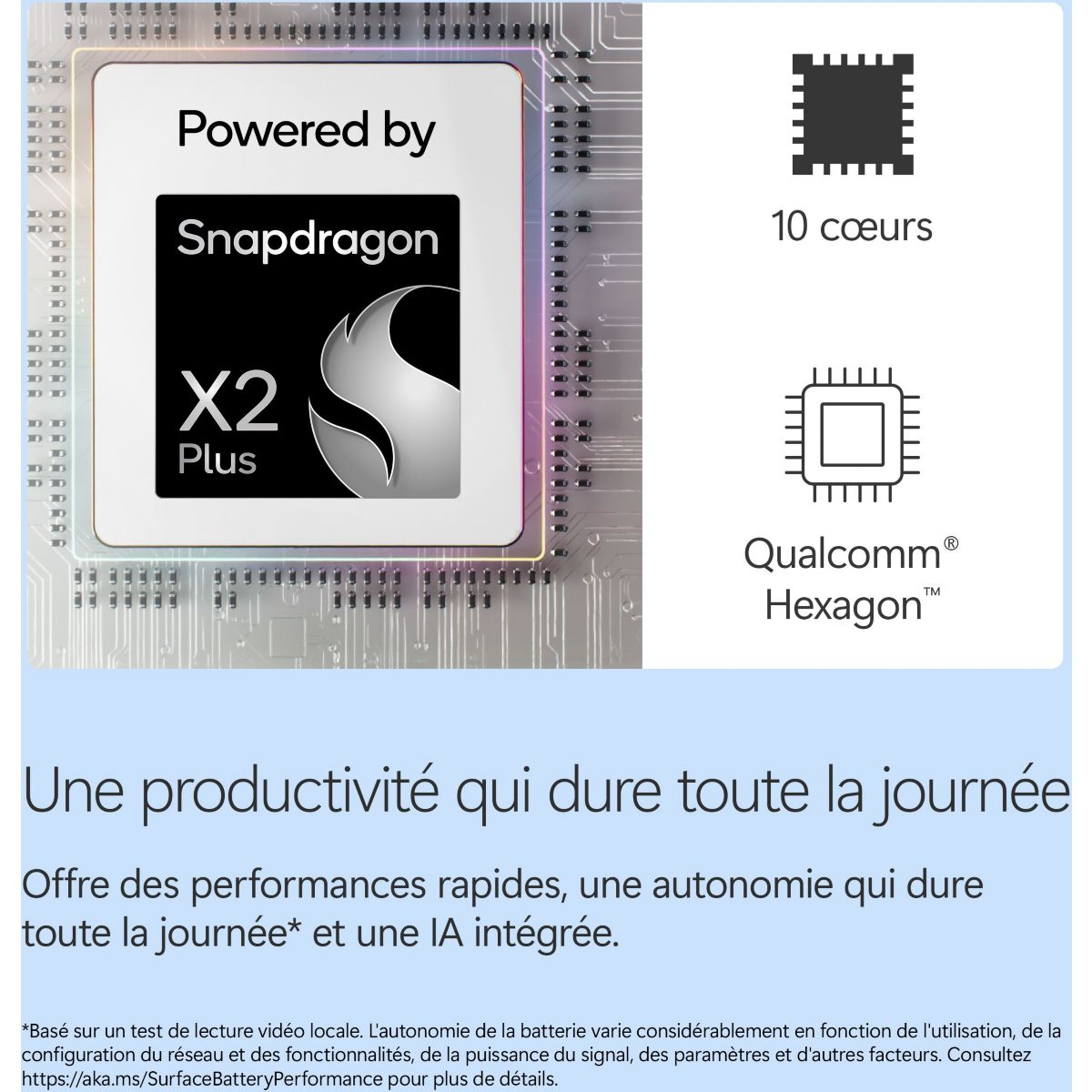 PC Hybride Pack SURFACE PRO NOIR 13" Tactile Snapdragon X2 plus 16 Go RAM LPDDR5x SSD 512 Go avec clavier couleur unique, MICROSOFT
