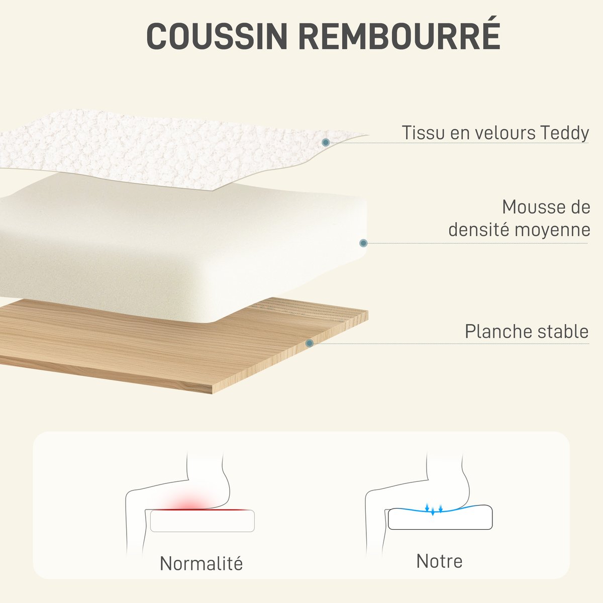 Chaise de bureau Polyester Blanc crème, doré, HOMCOM