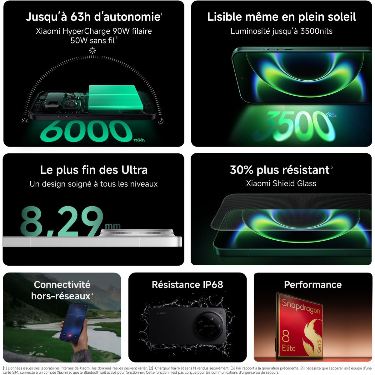 Smartphone 17 Ultra conçu avec Leica 512Go Noir 5G couleur unique, XIAOMI