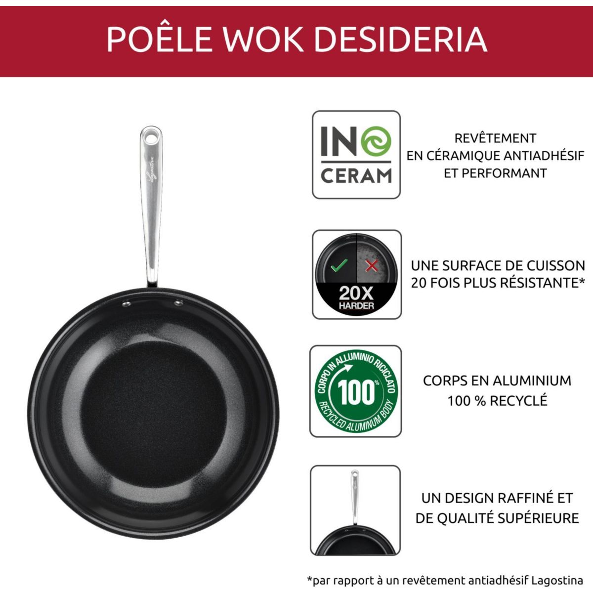 Wok Desideria 28cm noir, LAGOSTINA