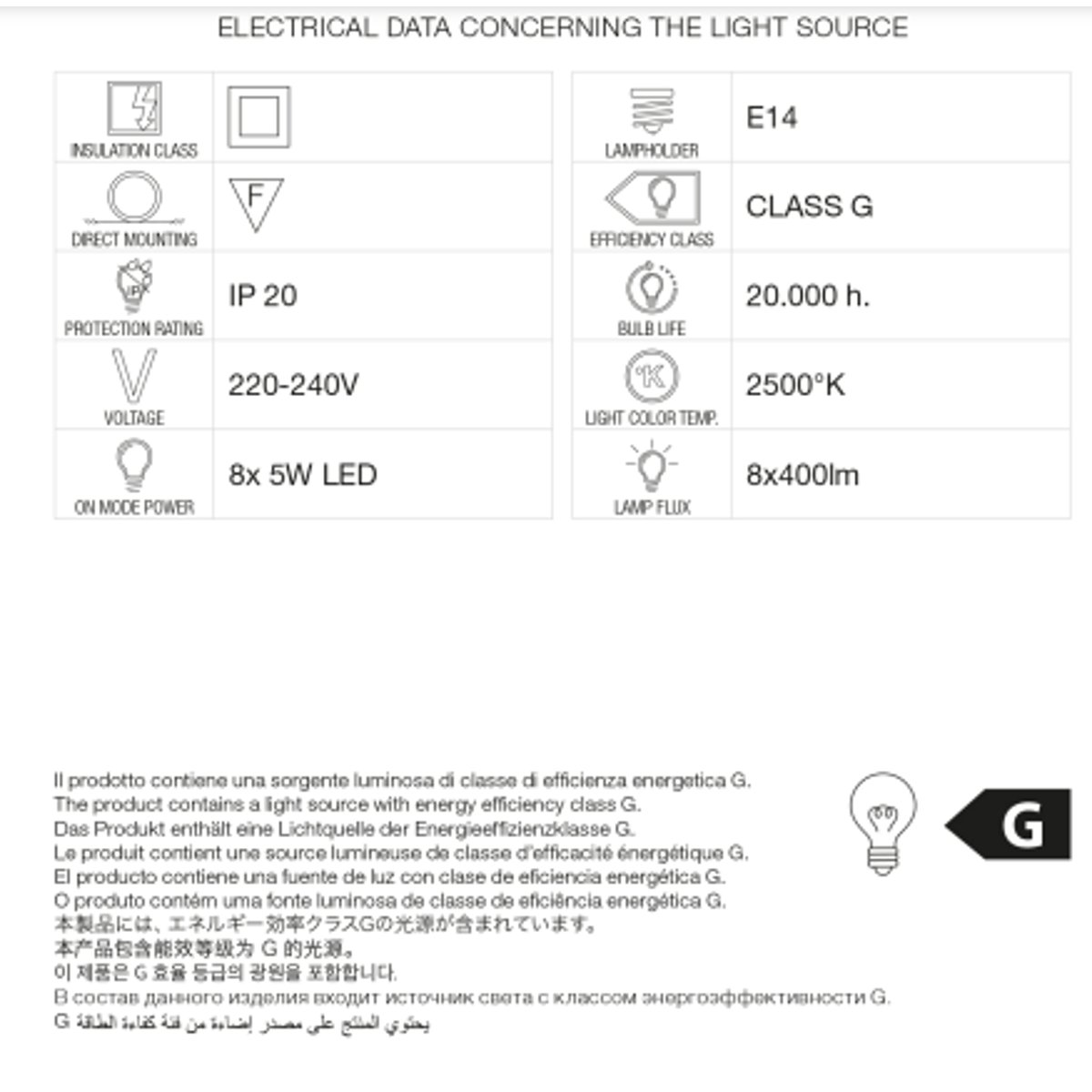 Suspension KHAN transparent, KARTELL