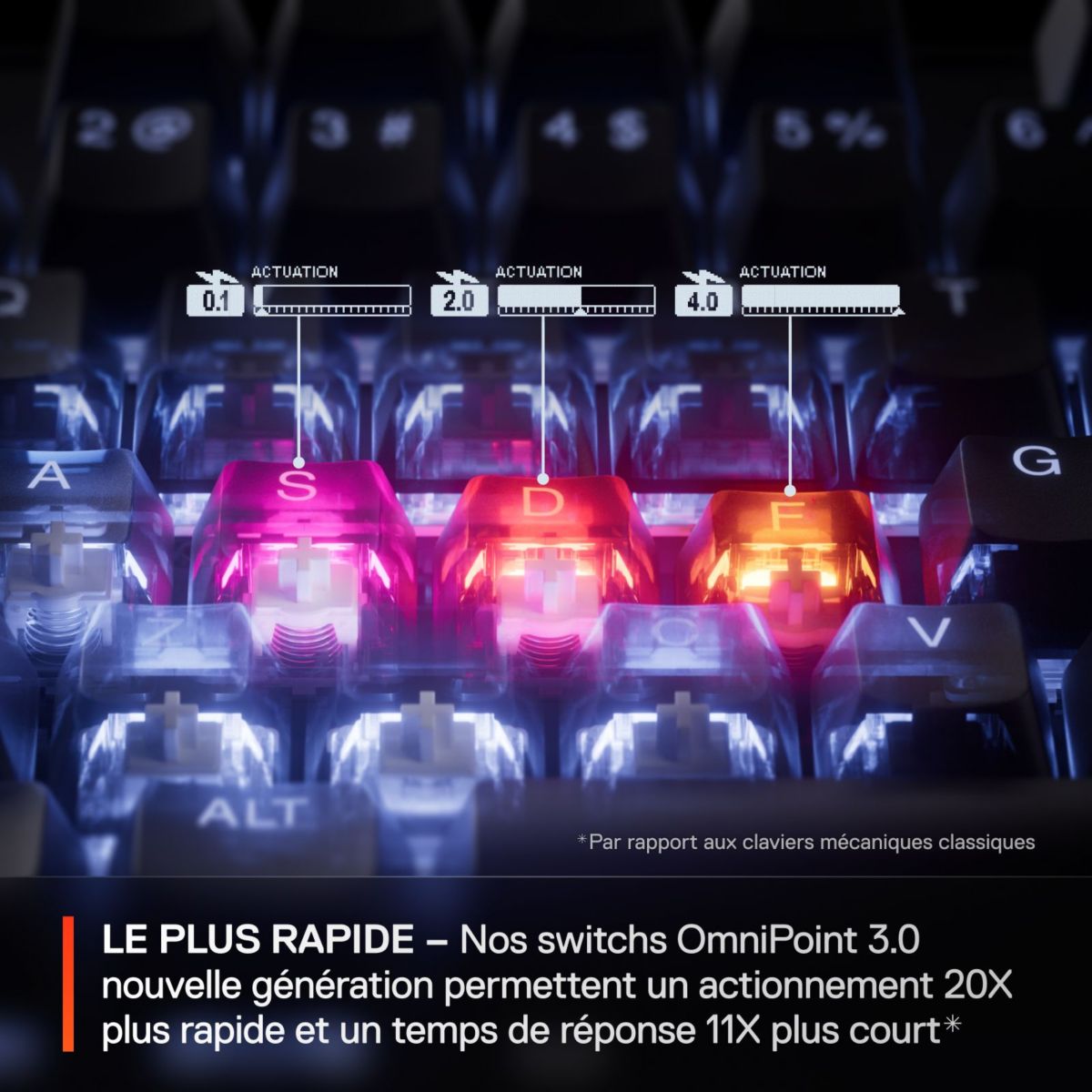 Clavier gamer APEX PRO GEN 3 - FR couleur unique, STEELSERIES