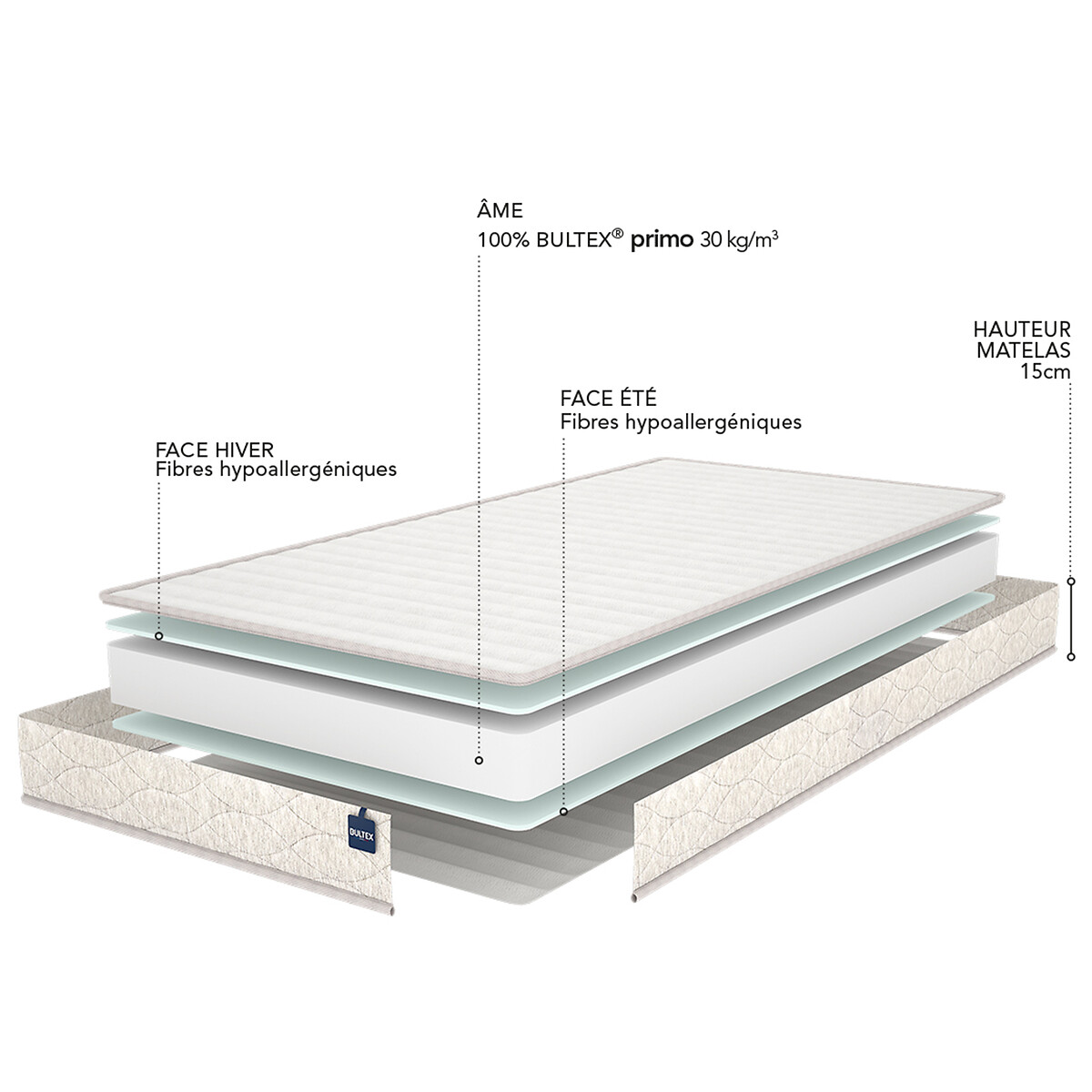 Materasso schiuma Bultex Primo fermo Fair 2 bianco, BULTEX
